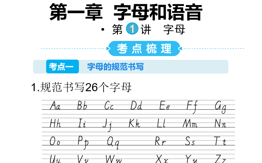 小学小升初英语语法专题一：字母和语音教学课件ppt下载（58张ppt）