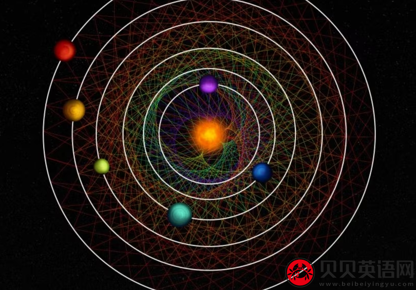 科学家发现六颗行星系统“完美和谐”运行 Scientists Discover Six Planet System Orbiting in ‘Perfect Harmony’